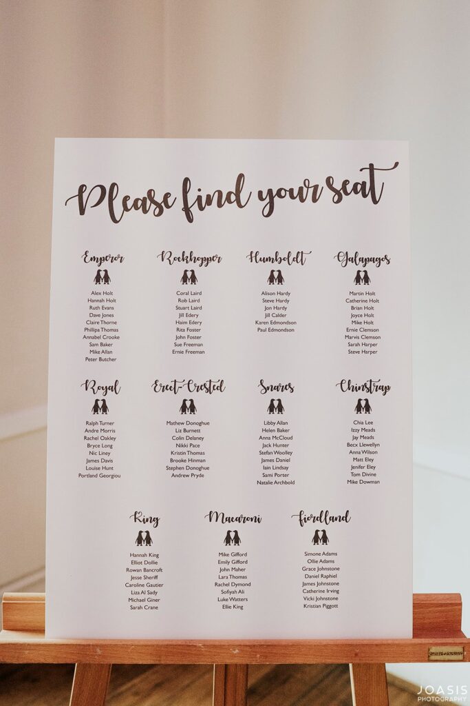 Hannah & Alex's Wedding - Table Plan